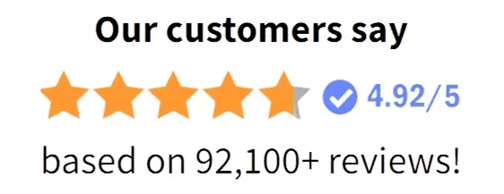 IQHoney Customer Reviews